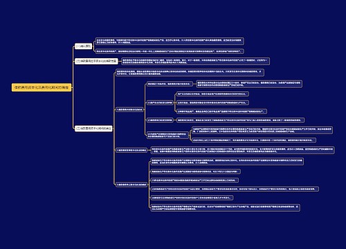 借款费用资本化及费用化期间的确定思维导图
