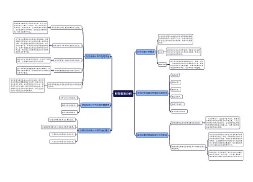 财务报表分析思维导图