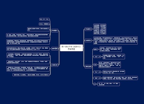 高一语文下册《短歌行》思维导图