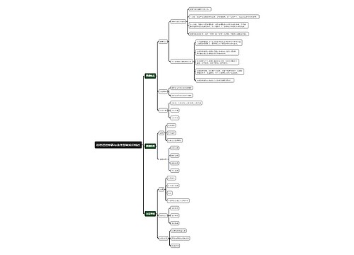思修基础知识概述思维脑图