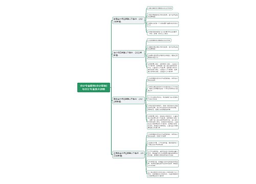 会计专业职务(会计职称)与会计专业技术资格思维导图