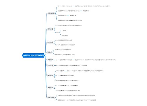 宽带德尔菲估算思维导图
