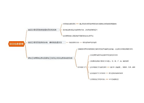 项目信息管理思维导图