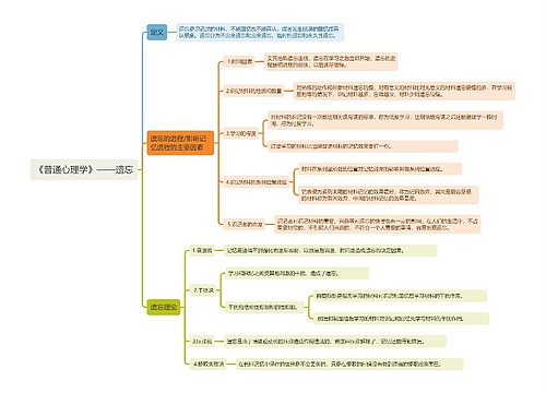 《普通心理学》——遗忘思维导图