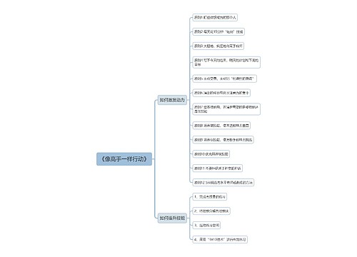 《像高手一样行动》读书笔记思维导图