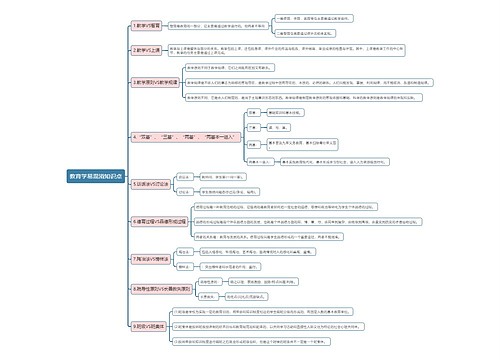 教育学易混淆知识点思维导图
