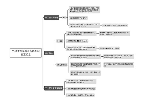 二建改性沥青混合料面层施工技术思维导图