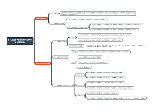 公司金融学投资决策的概念和项目类别思维导图