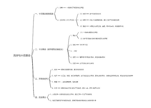 列宁与十月革命思维导图