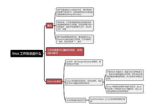 linux 工作目录是什么思维导图