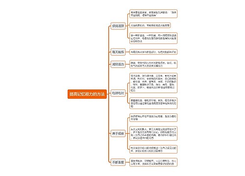 提高记忆能力的方法思维导图