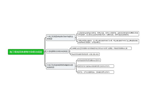 施工现场固体废物污染防治规定