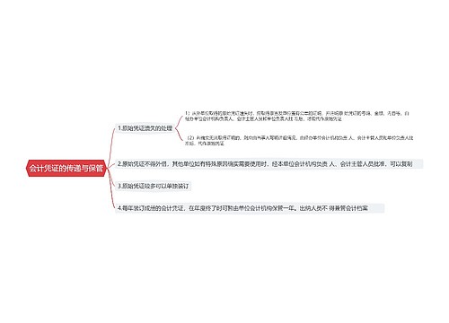 会计凭证的传递与保管思维导图
