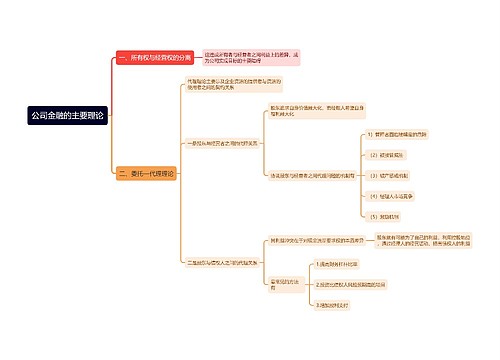 公司金融的主要理论思维导图