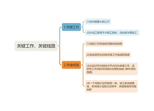 关键工作、关键线路