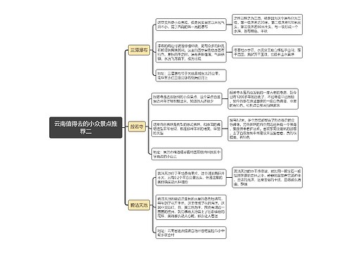 云南值得去的小众景点推荐二思维导图