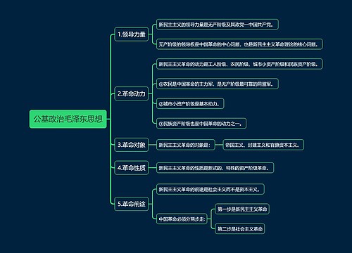 公基政治毛泽东思想思维导图