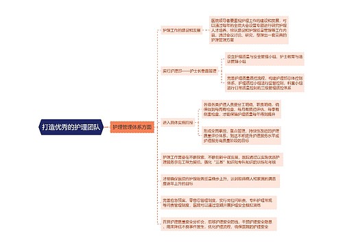 打造优秀的护理团队