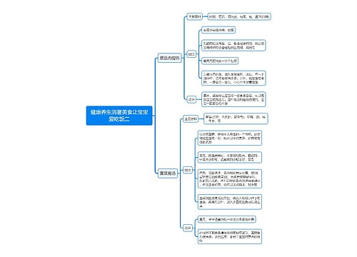 健康养生消暑美食让宝宝爱吃饭二思维导图