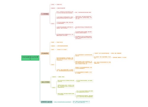 教资考试教育与经济的理论思维导图