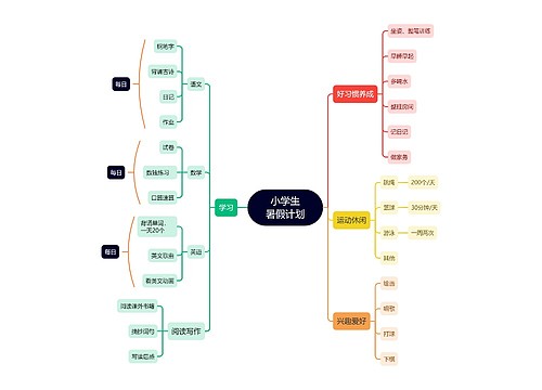 小学生的暑假计划