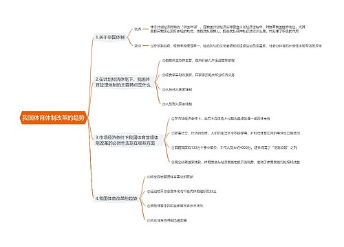 我国体育体制改革的趋势思维导图