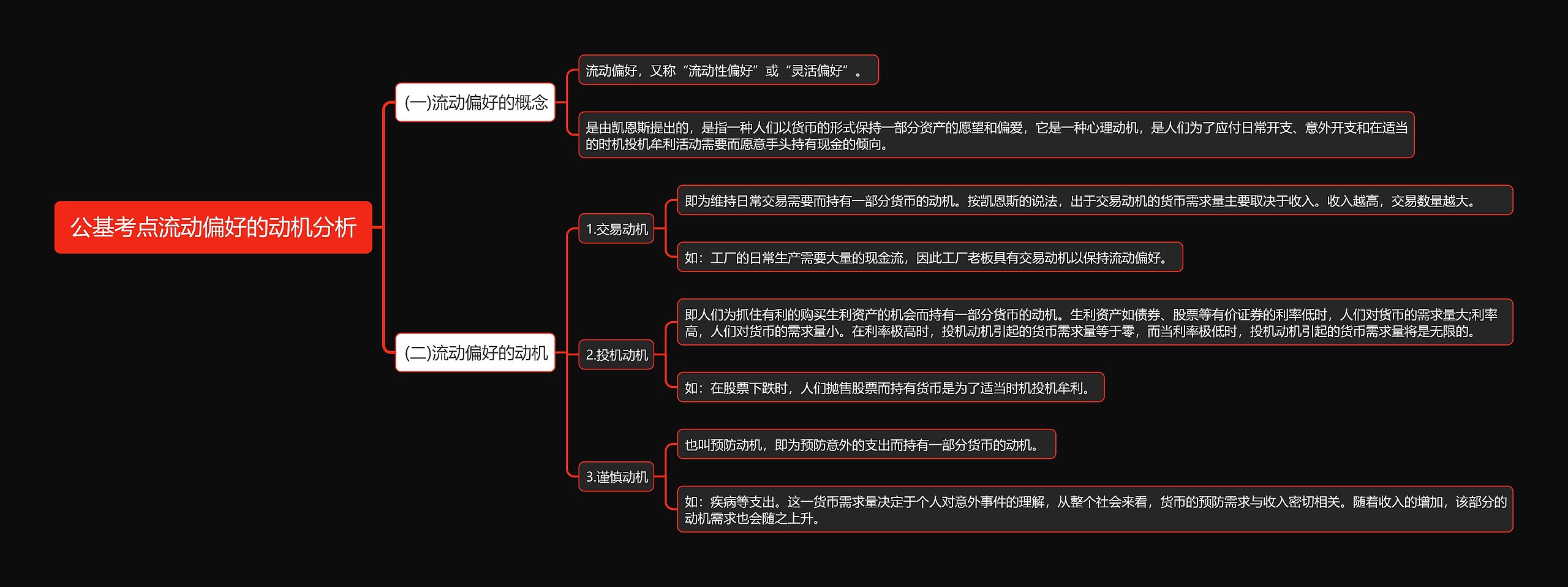 公基考点流动偏好的动机分析思维导图