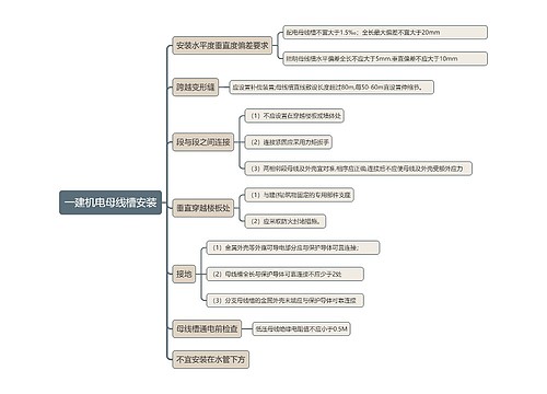 一建机电母线槽安装