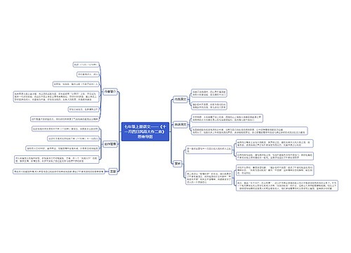 七年级上册语文《十一月四日风雨大作二首》思维导图