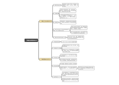 二级建造师焊接技术思维导图
