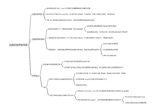 交换机制思维导图