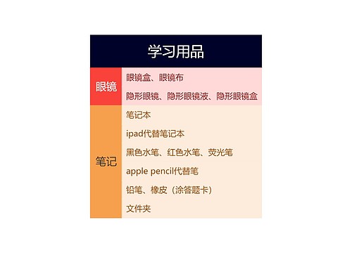 开学必备学习用品