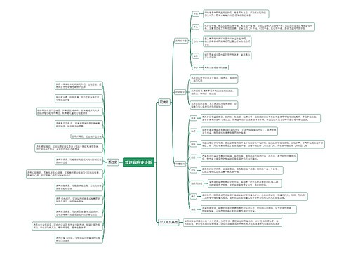 昏迷病病史诊断思维导图