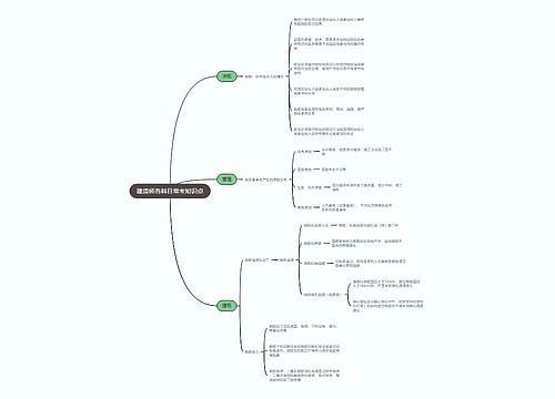 建造师各科目常考知识点