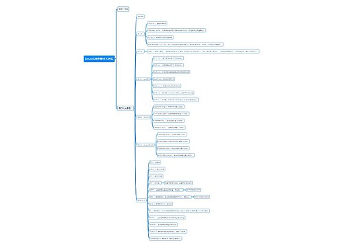 Linux系统查看任务进程思维导图