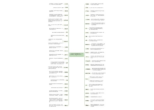 心理学名词解释归纳（二）思维导图