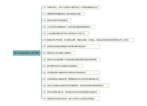 循环系统疾病病人的护理2