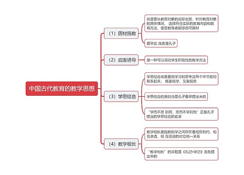 中国古代教育的教学思想思维导图