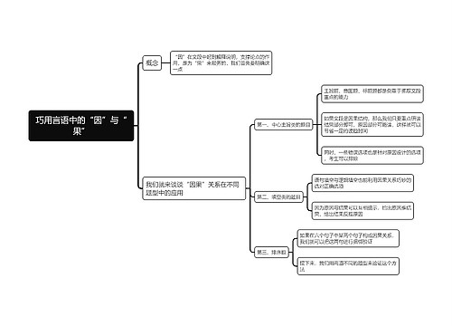 巧用言语中的“因”与“果”思维导图