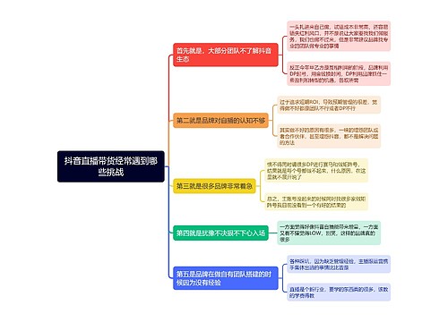 抖音直播带货经常遇到哪些挑战思维导图