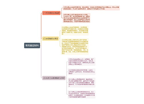 常用基层材料