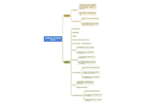 穷查理宝典之普世智慧思维导图思维导图
