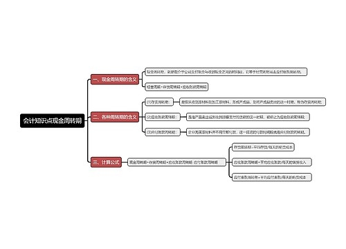 会计知识点现金周转期思维导图