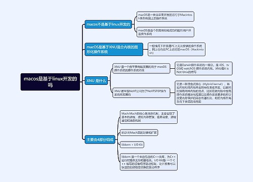 macos是否基于linux开发的思维导图