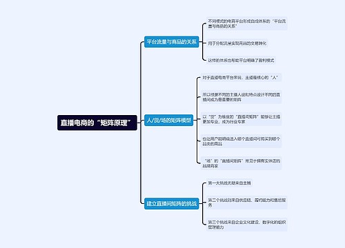 直播电商的“矩阵原理”