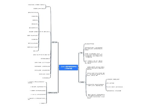 《为什么精英都是清单控》思维导图
