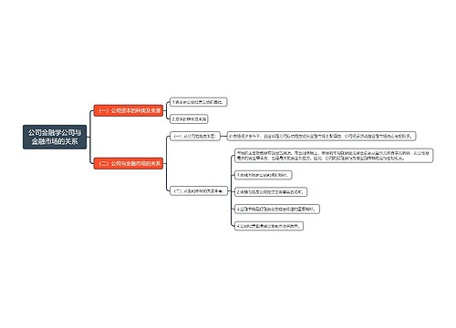 公司金融学公司与金融市场的关系思维导图