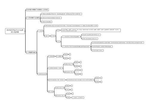 会计知识点实行从价定率的计税依据思维导图