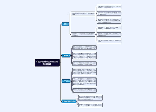 口腔执业医师全口义齿的固位原理思维导图