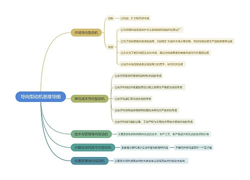 导向型动机思维导图
